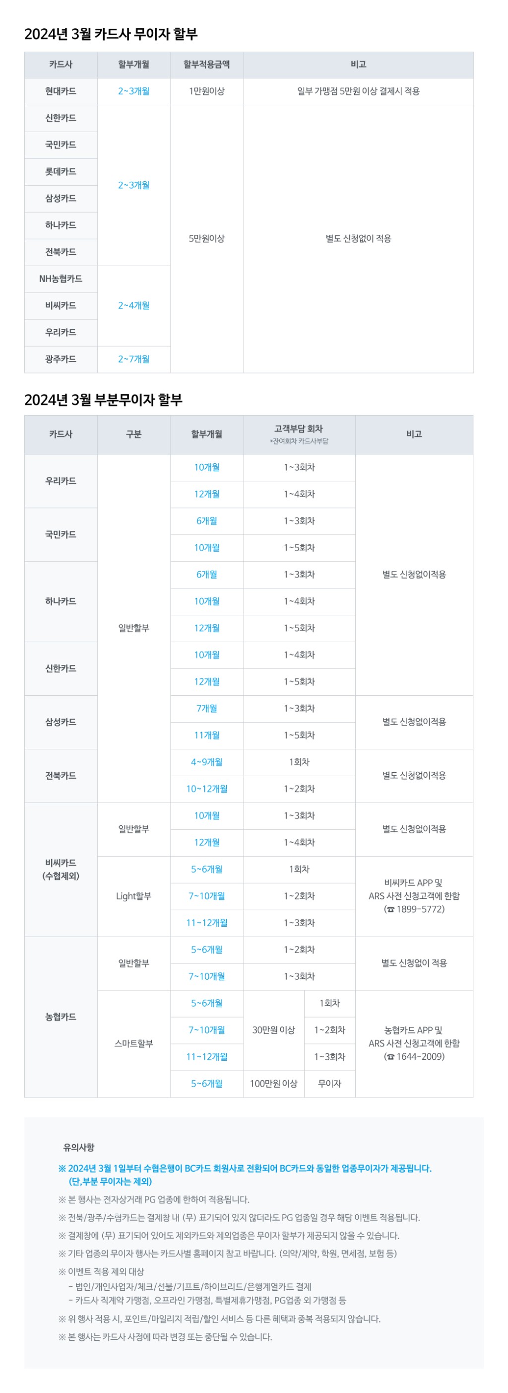 NHN KCP_3월 카드사 무이자 이벤트(1024px).jpg