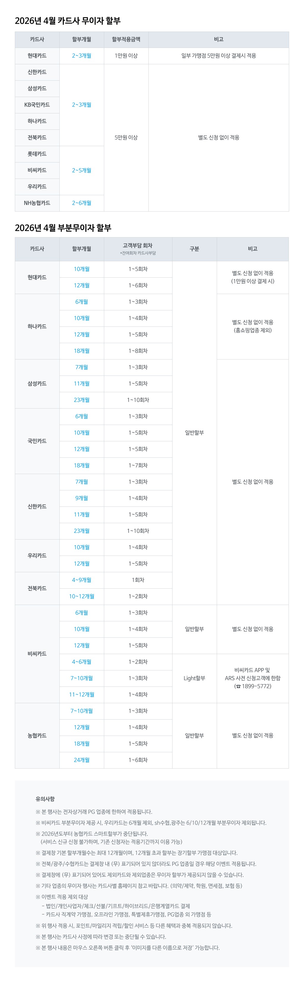 NHN KCP_4월 카드사 무이자 이벤트(1024px)(1).jpg
