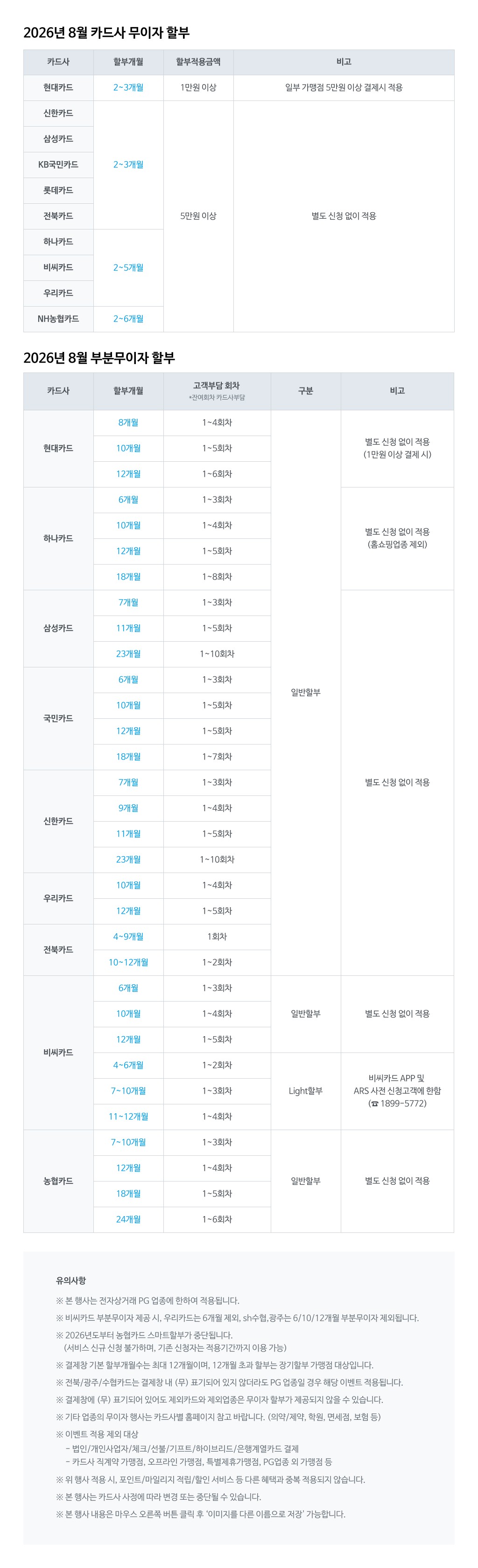 NHN KCP_8월 카드사 무이자 이벤트(1024px)(1)(1).jpg