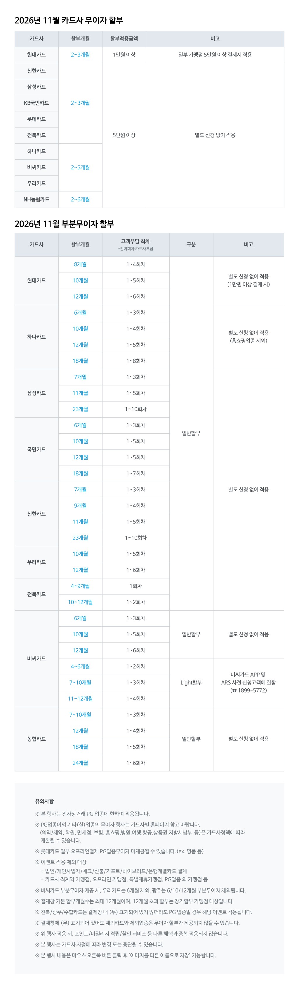 NHN KCP_11월 카드사 무이자 이벤트(1024px) (1)(2).jpg